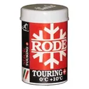 мазь RODE P110 TOURING+