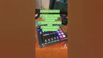 Podcast Equipment Review: The Rodecaster Pro II